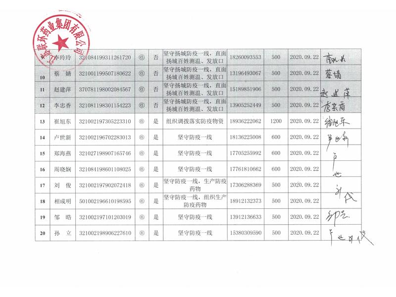 組織公司員工防疫